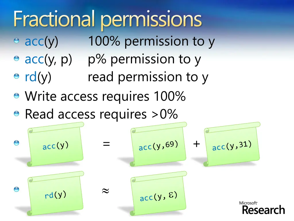 fractional permissions acc y 100 permission