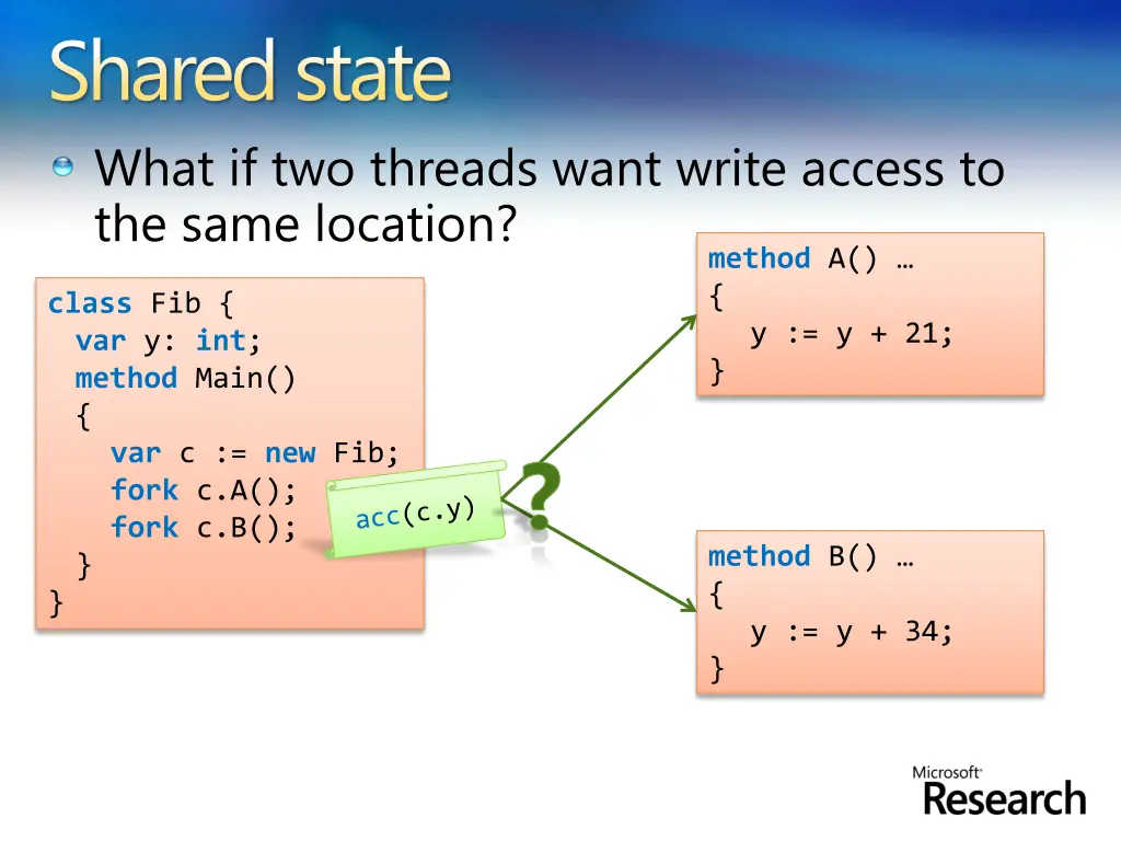 shared state what if two threads want write