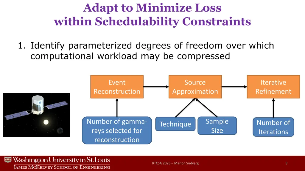 adapt to minimize loss within schedulability