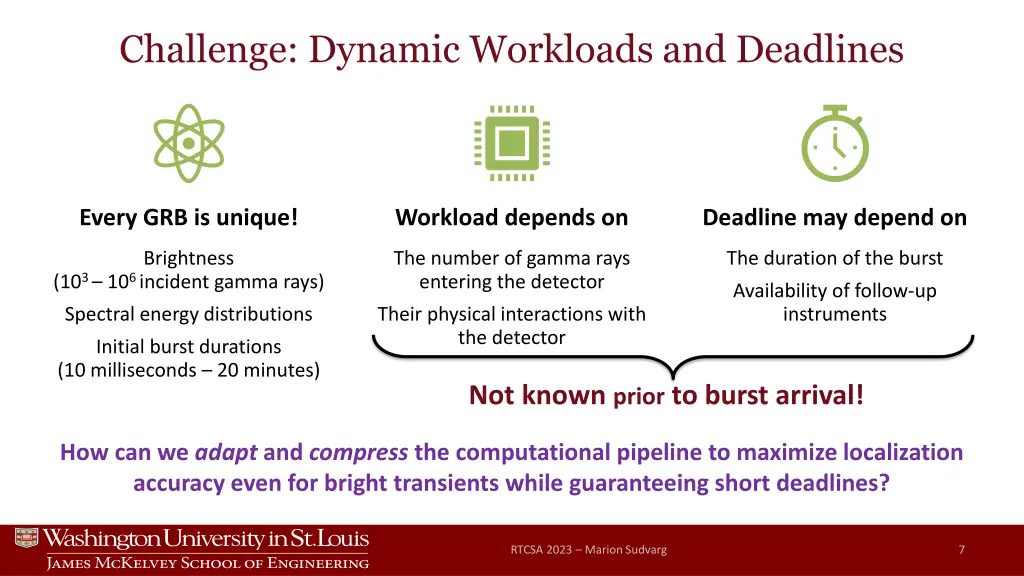 challenge dynamic workloads and deadlines