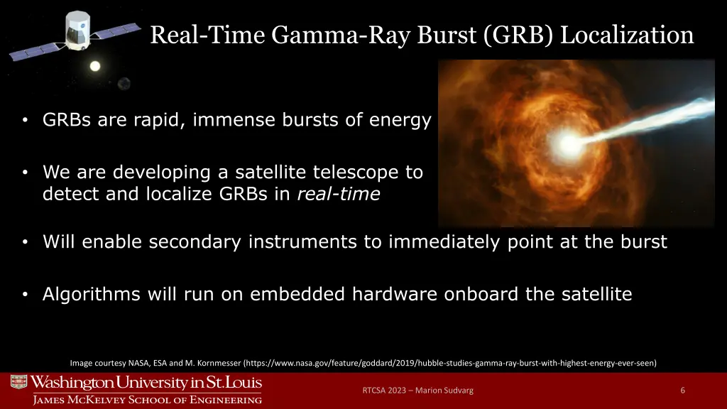 real time gamma ray burst grb localization