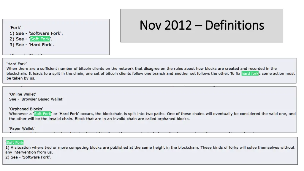 nov 2012 nov 2012 definitions