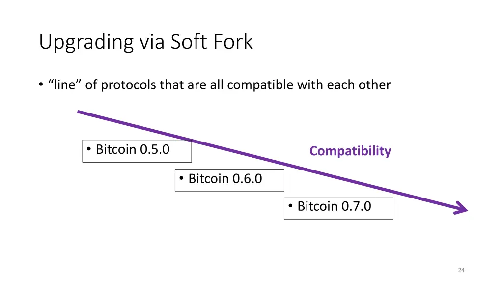 upgrading via soft fork