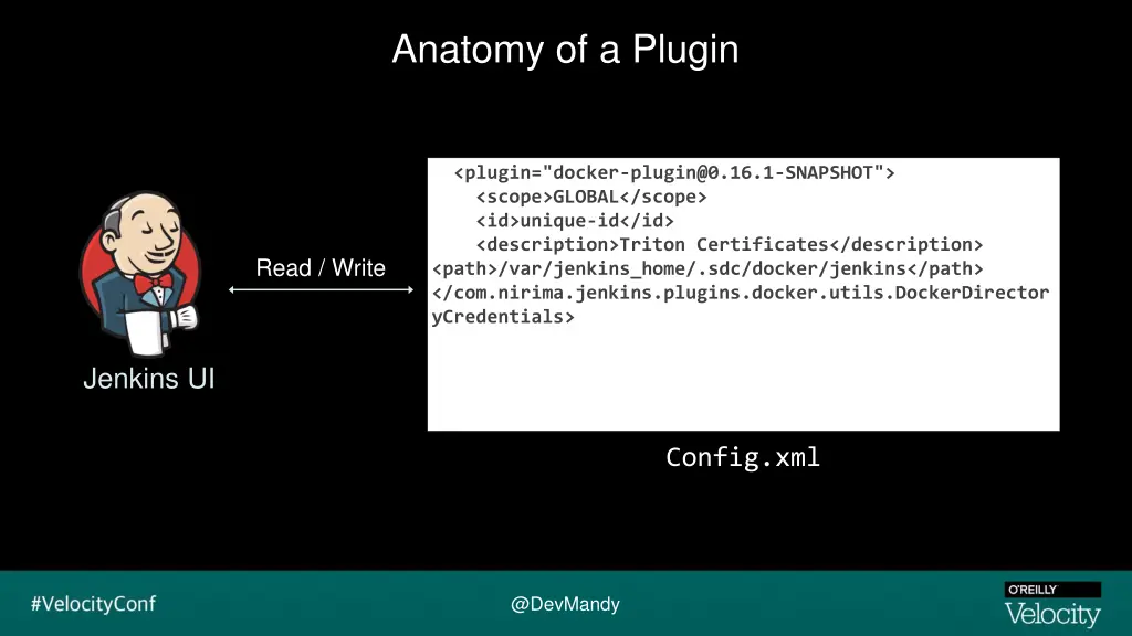 anatomy of a plugin