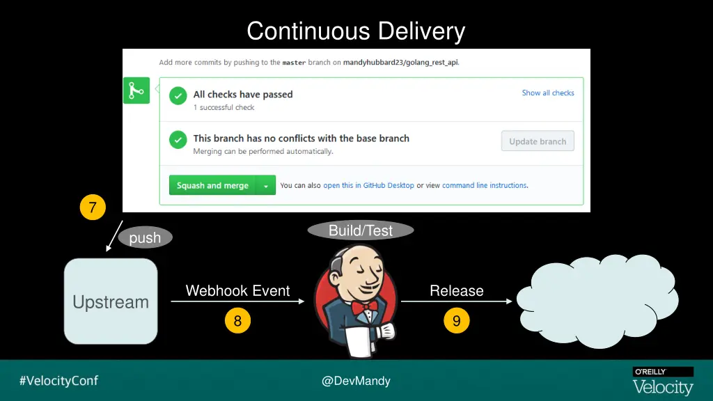 continuous delivery