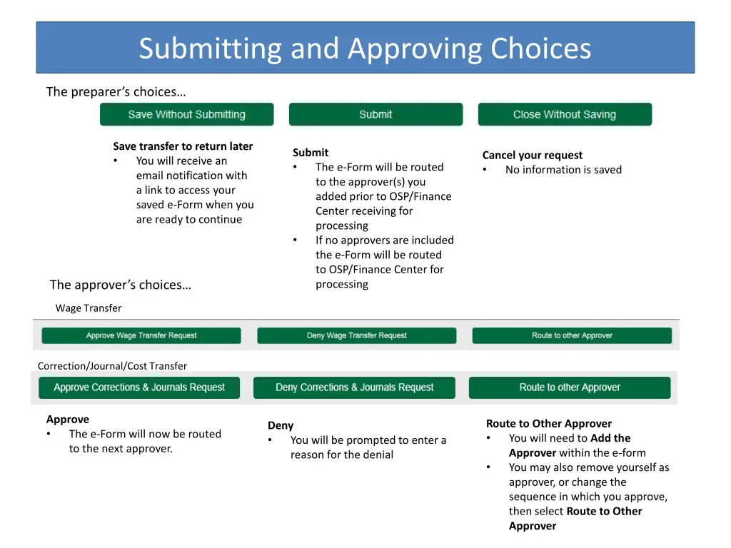 submitting and approving choices