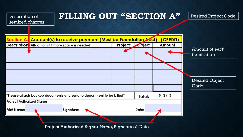 filling out section a