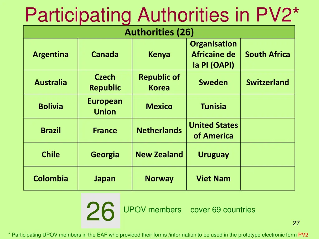 participating authorities in pv2 authorities 26