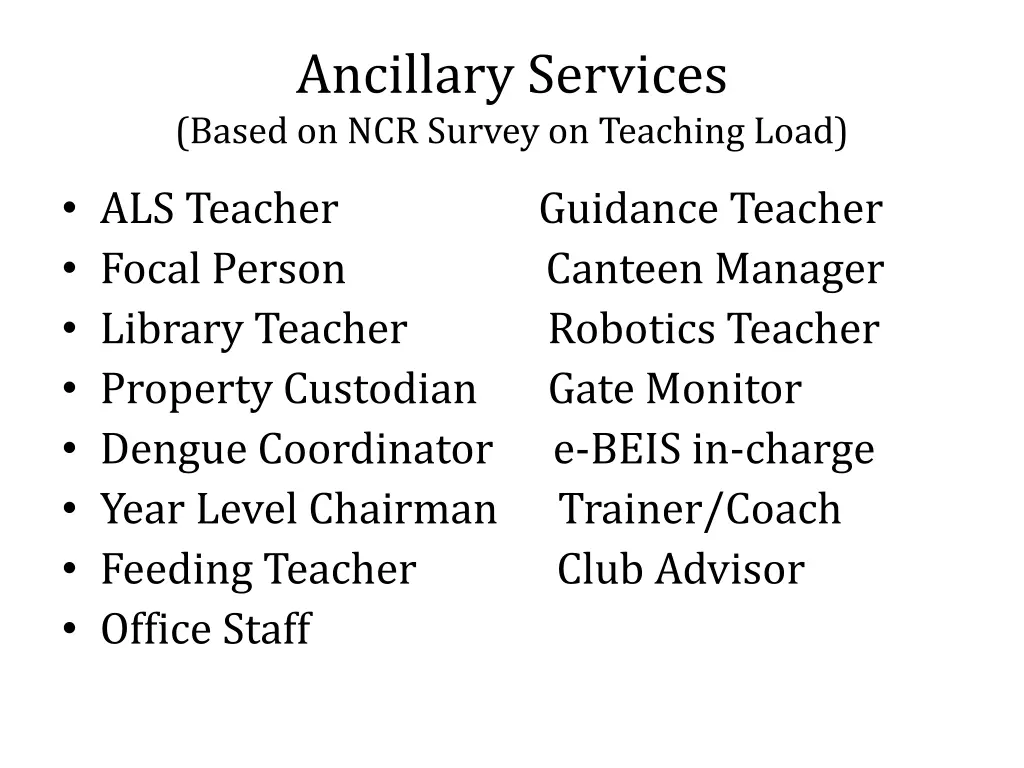 ancillary services based on ncr survey