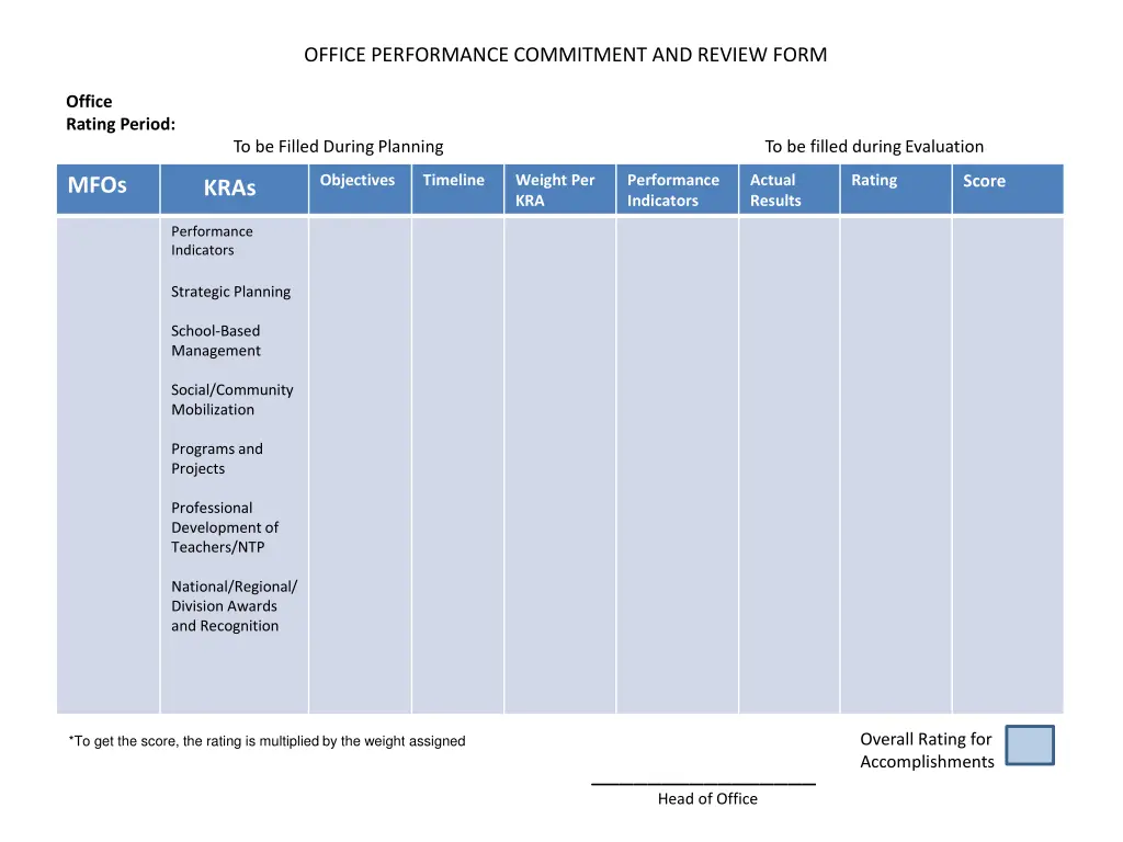 office performance commitment and review form 1