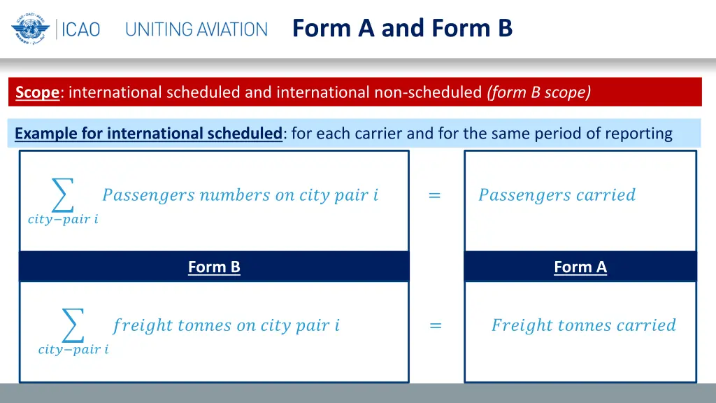 form a and form b