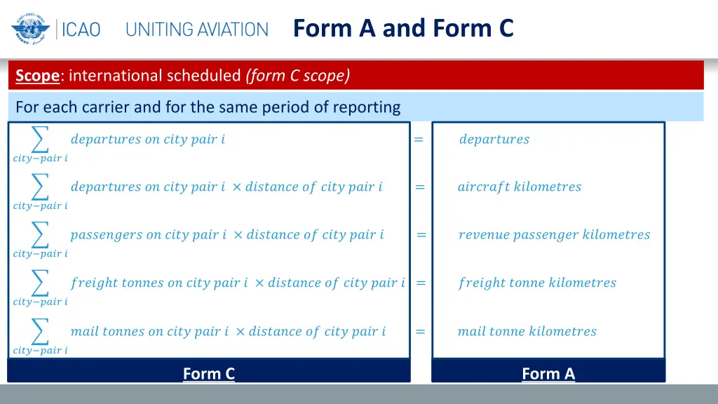 form a and form c