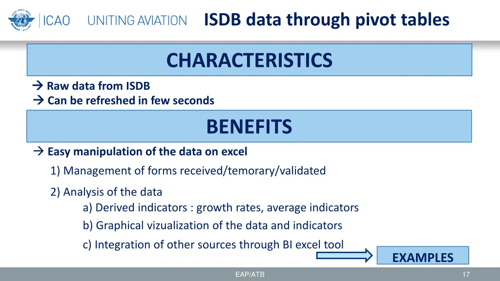 isdb data through pivot tables