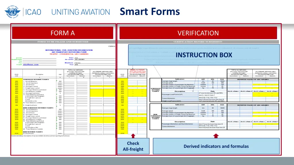 smart forms