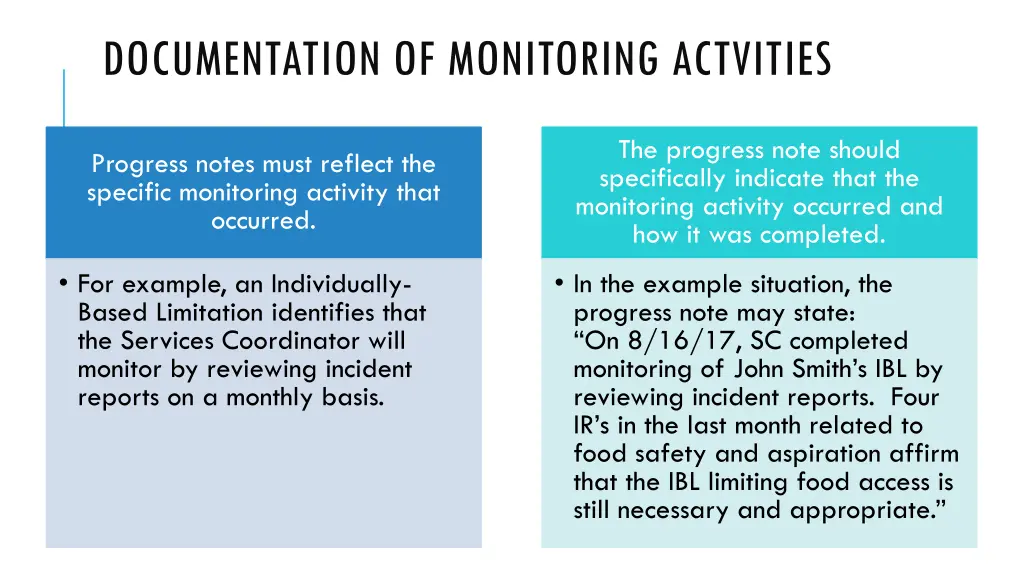 documentation of monitoring actvities