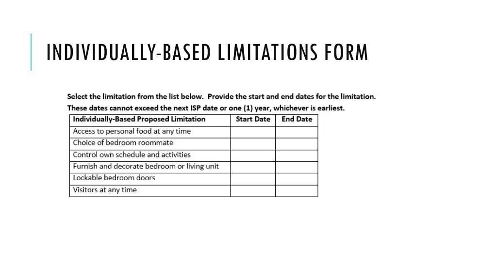 individually based limitations form 2