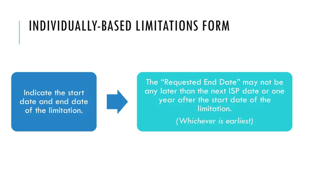 individually based limitations form 4