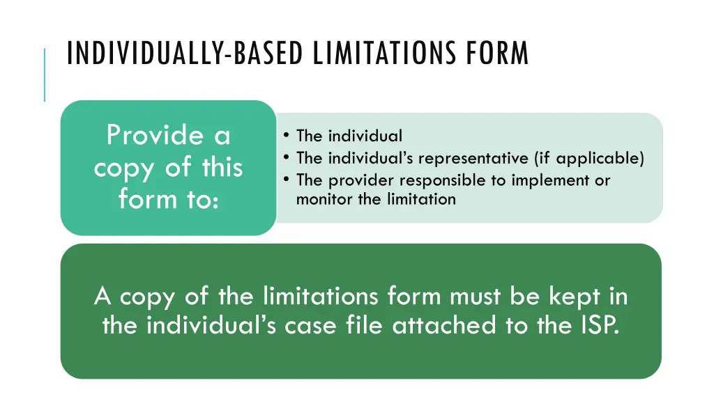 individually based limitations form 6