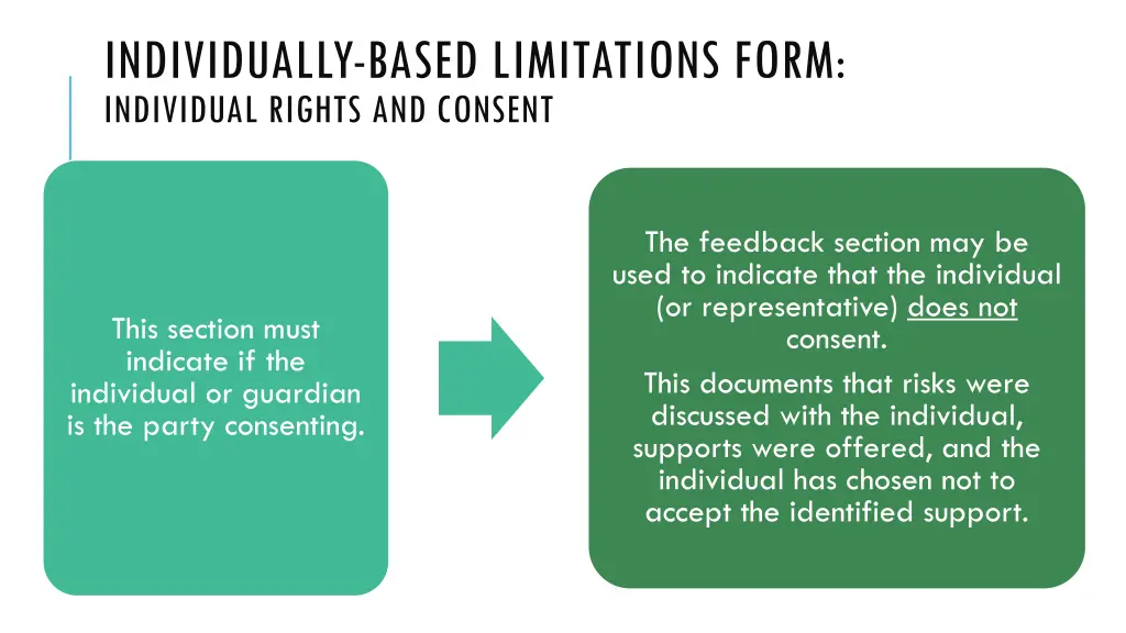 individually based limitations form individual 1