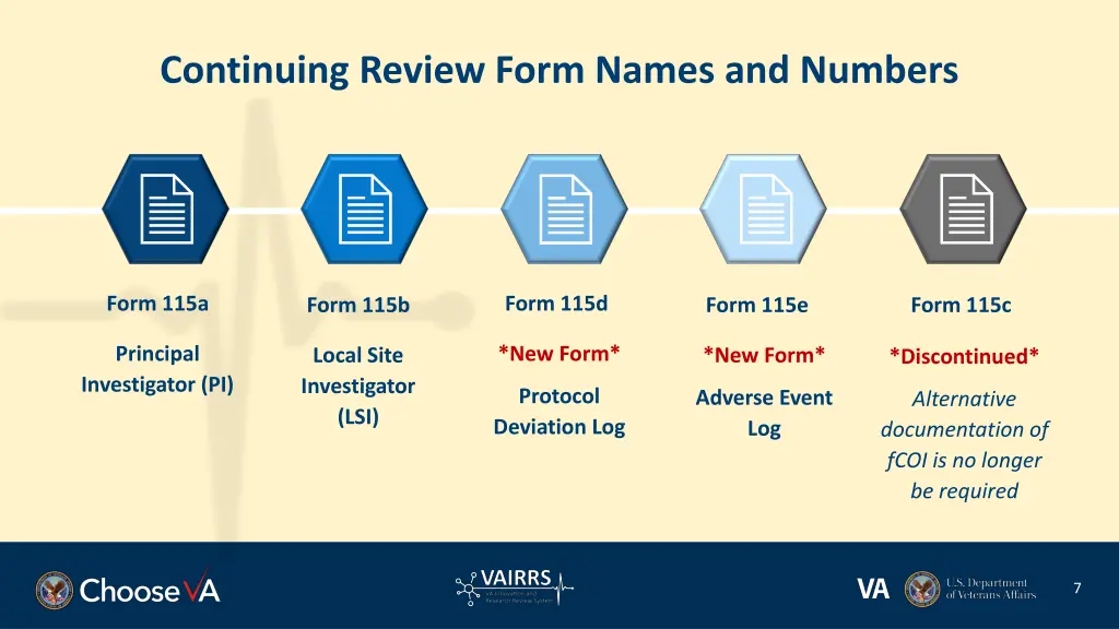 continuing review form names and numbers