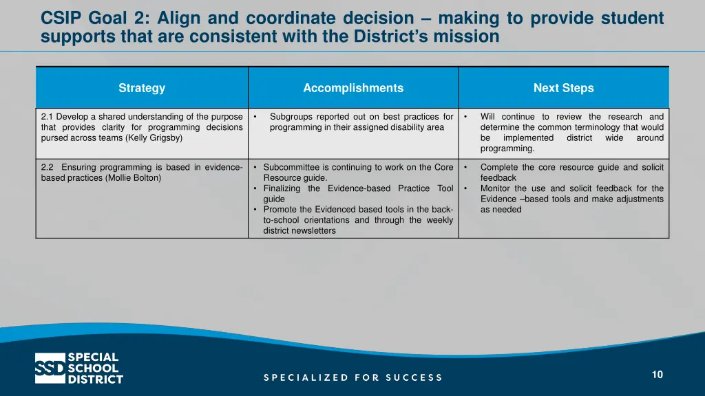 csip goal 2 align and coordinate decision making