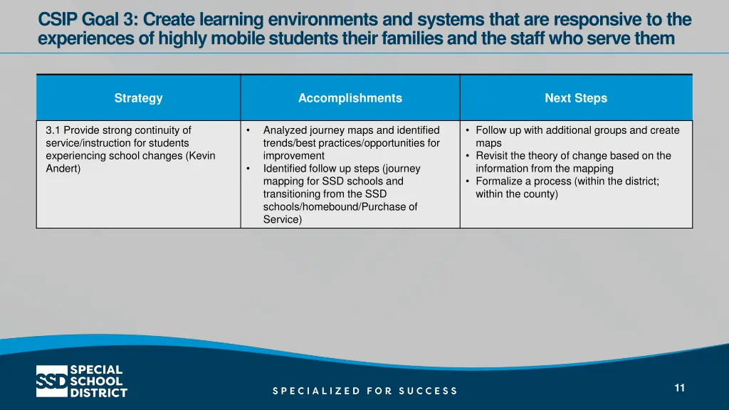 csip goal 3 create learning environments