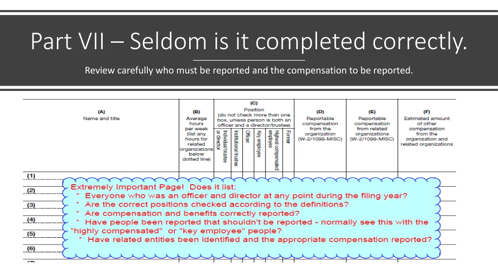 part vii seldom is it completed correctly