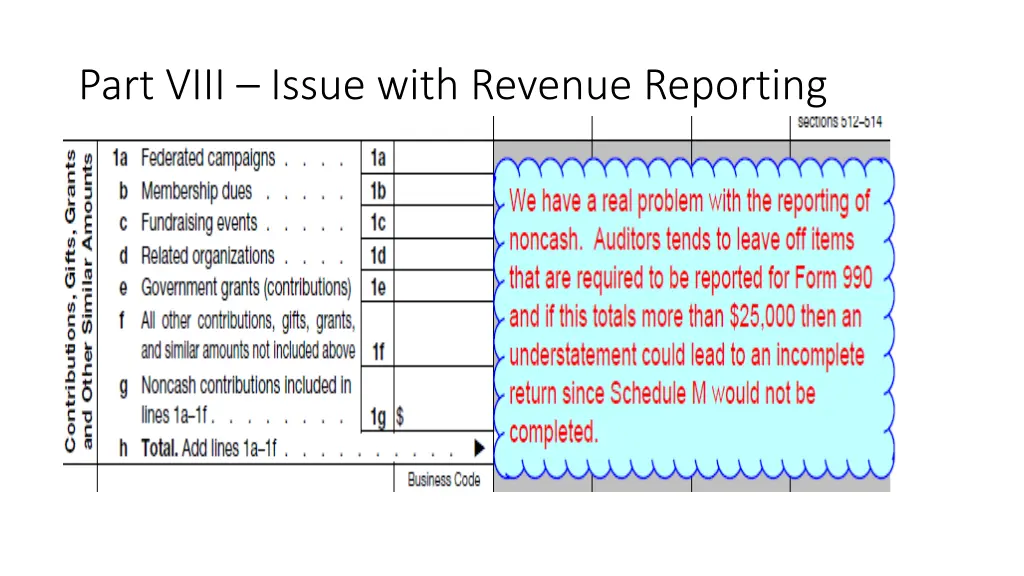 part viii issue with revenue reporting