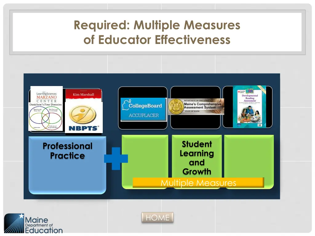 required multiple measures of educator