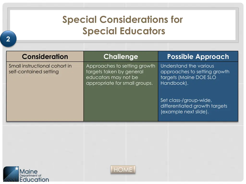 special considerations for special educators 1