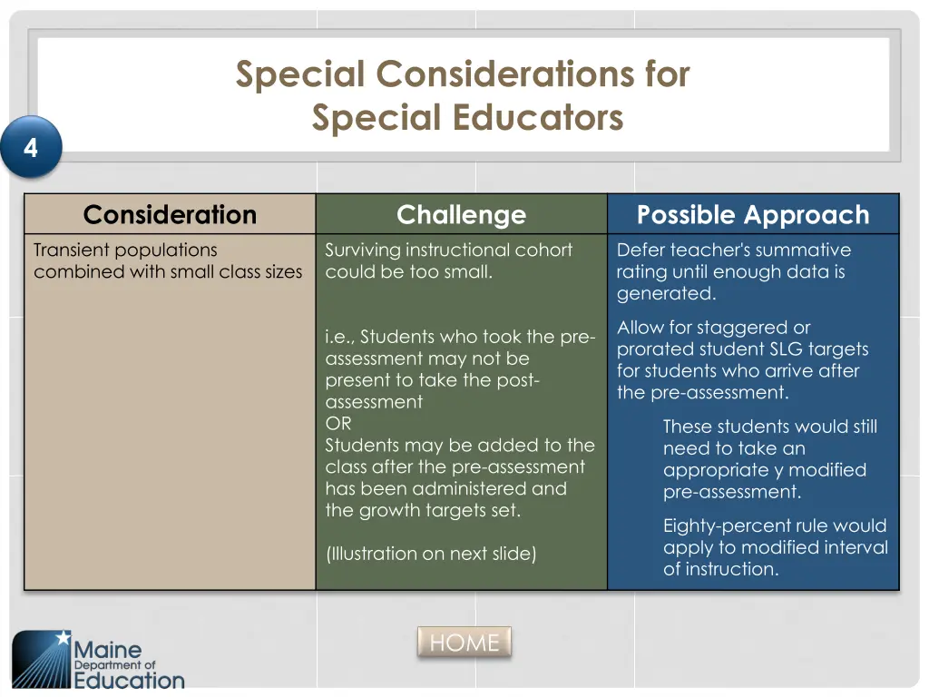 special considerations for special educators 3