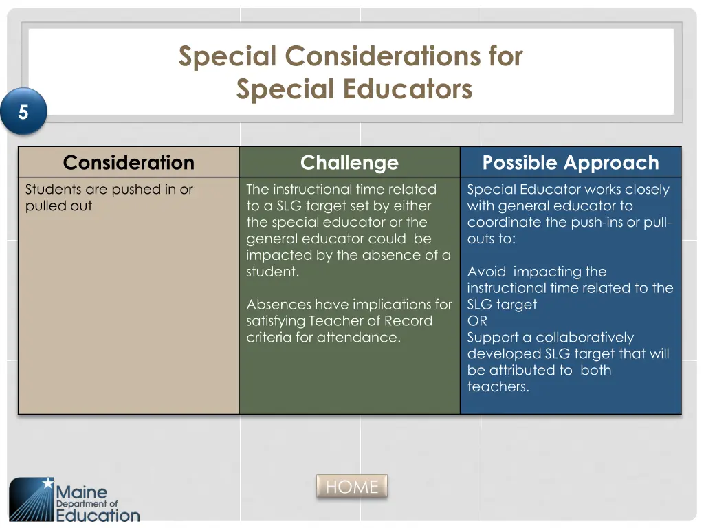 special considerations for special educators 4