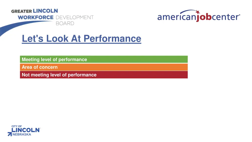 let s look at performance