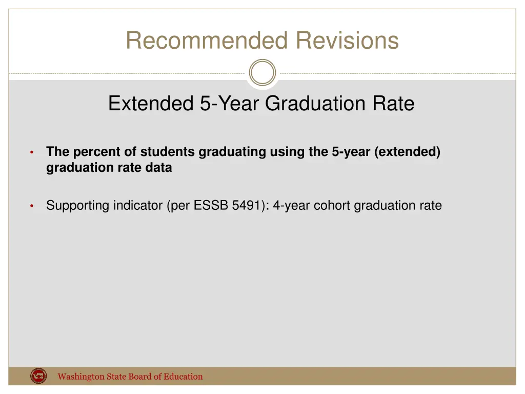 recommended revisions 2