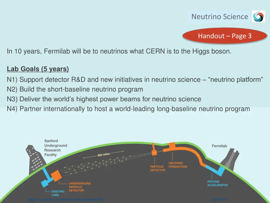 neutrino science