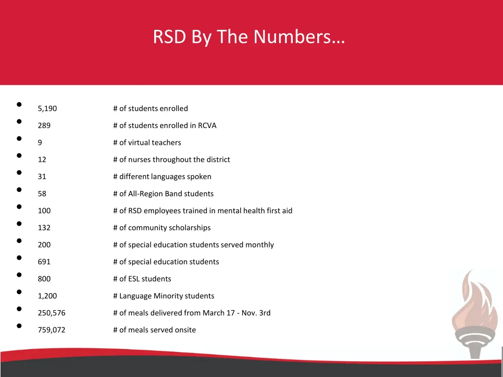 rsd by the numbers 1