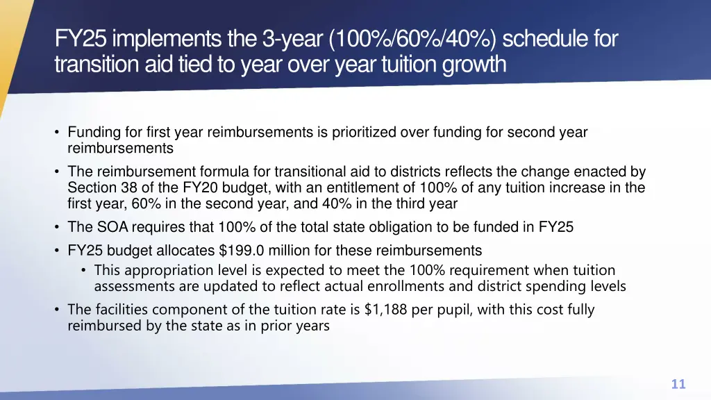 fy25 implements the 3 year 100 60 40 schedule