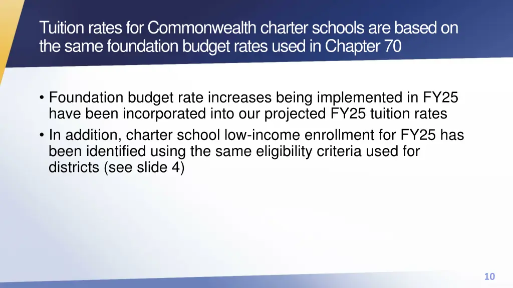 tuition rates for commonwealth charter schools