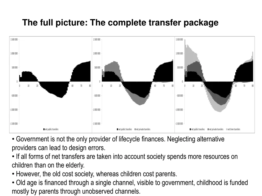 the full picture the complete transfer package