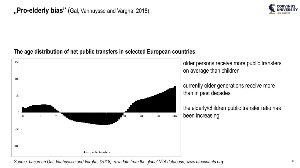 pro elderly bias gal vanhuysse and vargha 2018