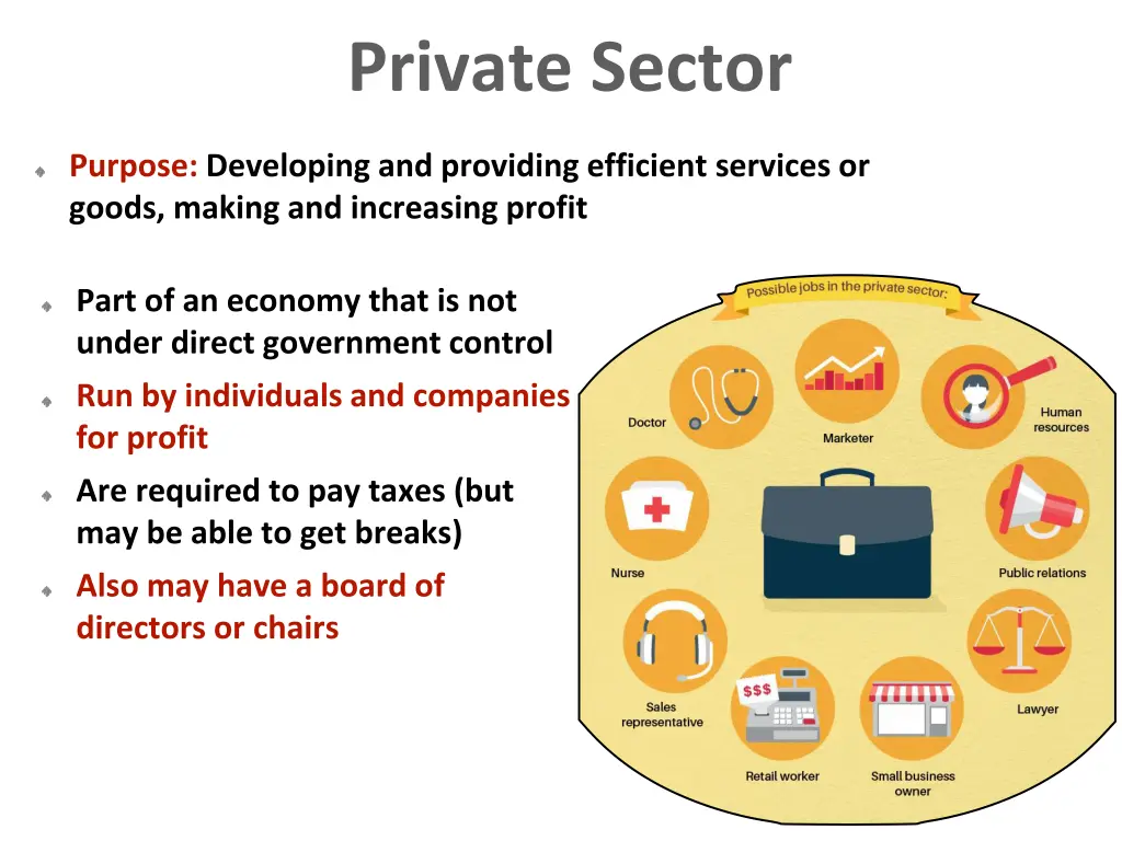 private sector