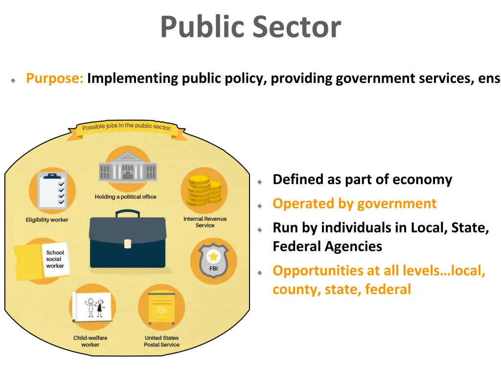 public sector