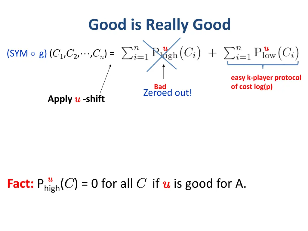 good is really good