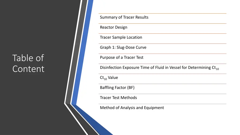 summary of tracer results