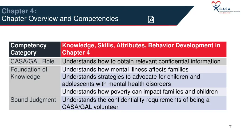 chapter 4 chapter overview and competencies