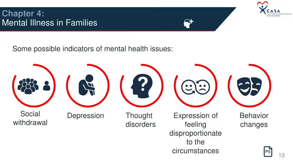 chapter 4 mental illness in families 2