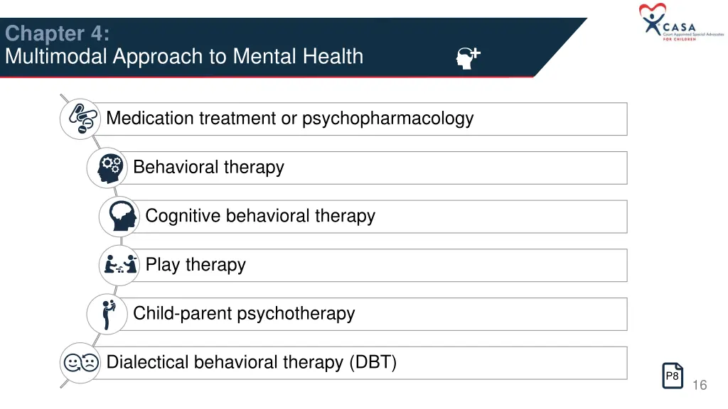 chapter 4 multimodal approach to mental health