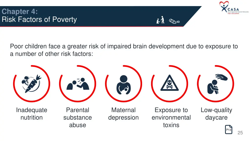 chapter 4 risk factors of poverty