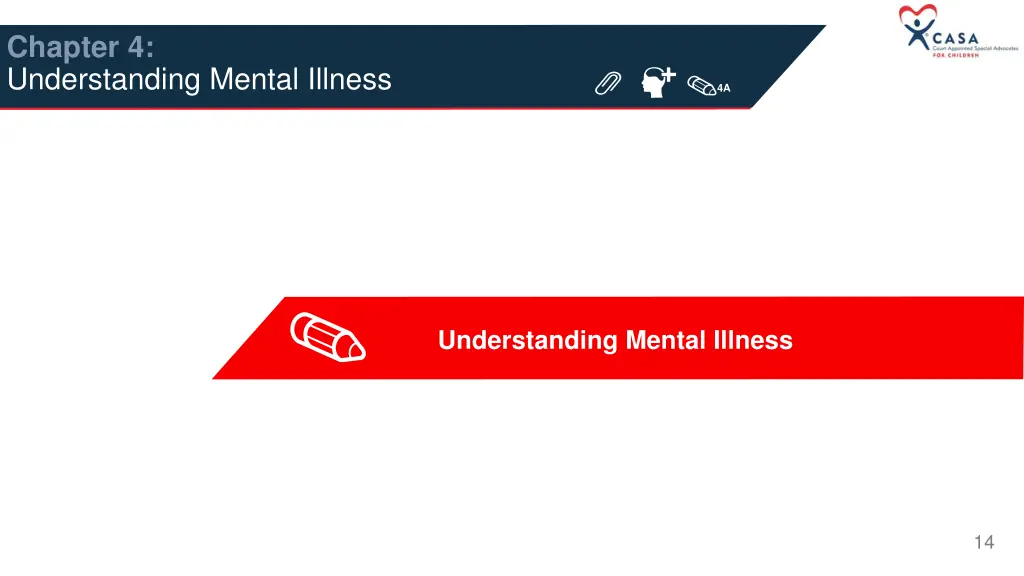 chapter 4 understanding mental illness