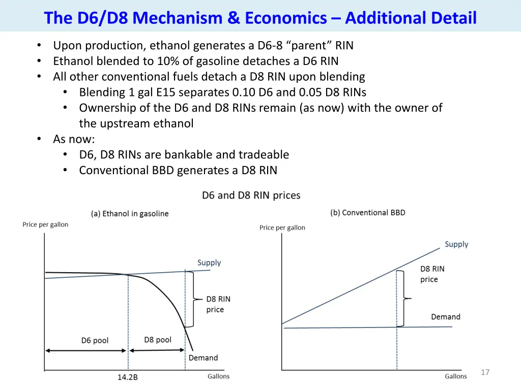 the d6 d8 mechanism economics additional detail